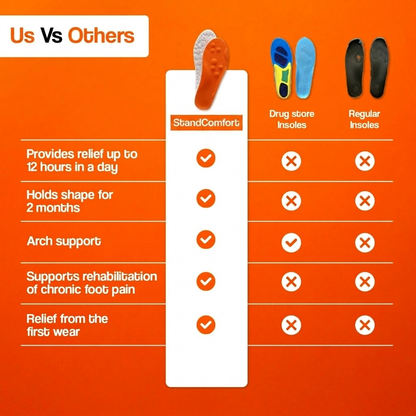 StandComfort™